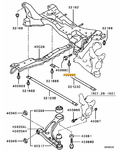 Bolt front axle crossmember - Ross Sport Europe Ltd