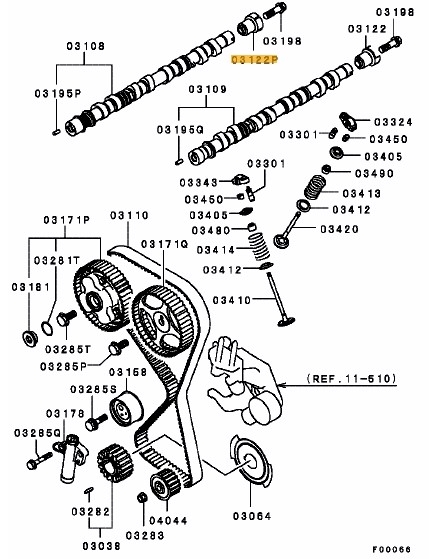 Cylinder, camshaft position sensing - Ross Sport Europe Ltd