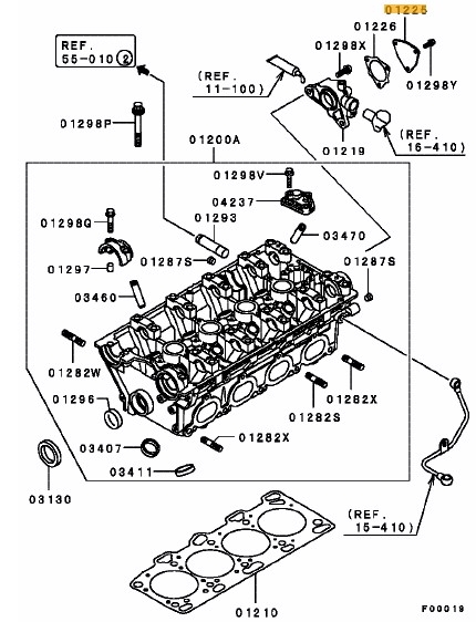 Cover, camshaft positions sensor - Ross Sport Europe Ltd