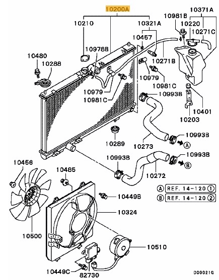 Radiator assy - Ross Sport Europe Ltd